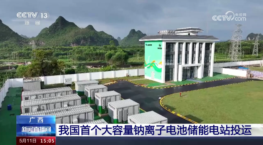 已投企业